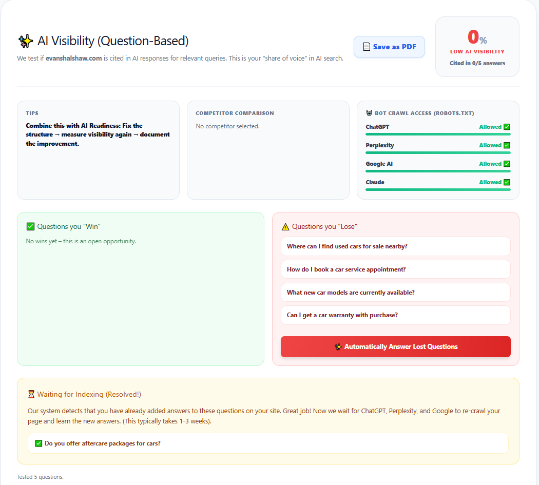 AI Visibility Deep Result Analysis