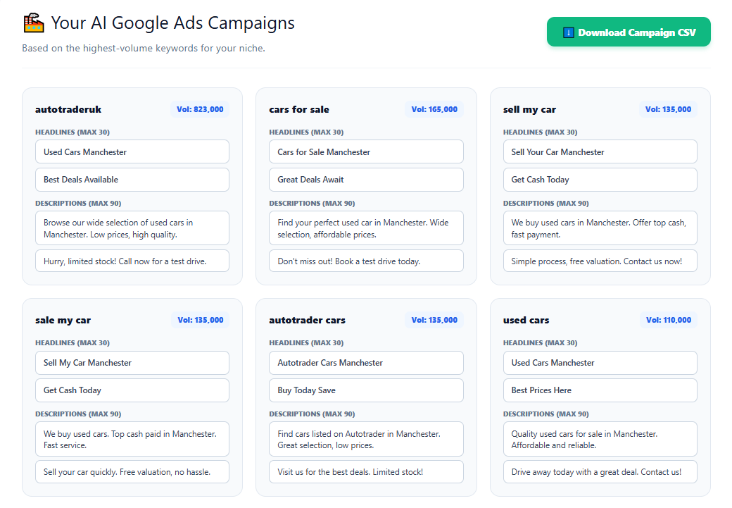 Keyword Factory Structured Campaign Results