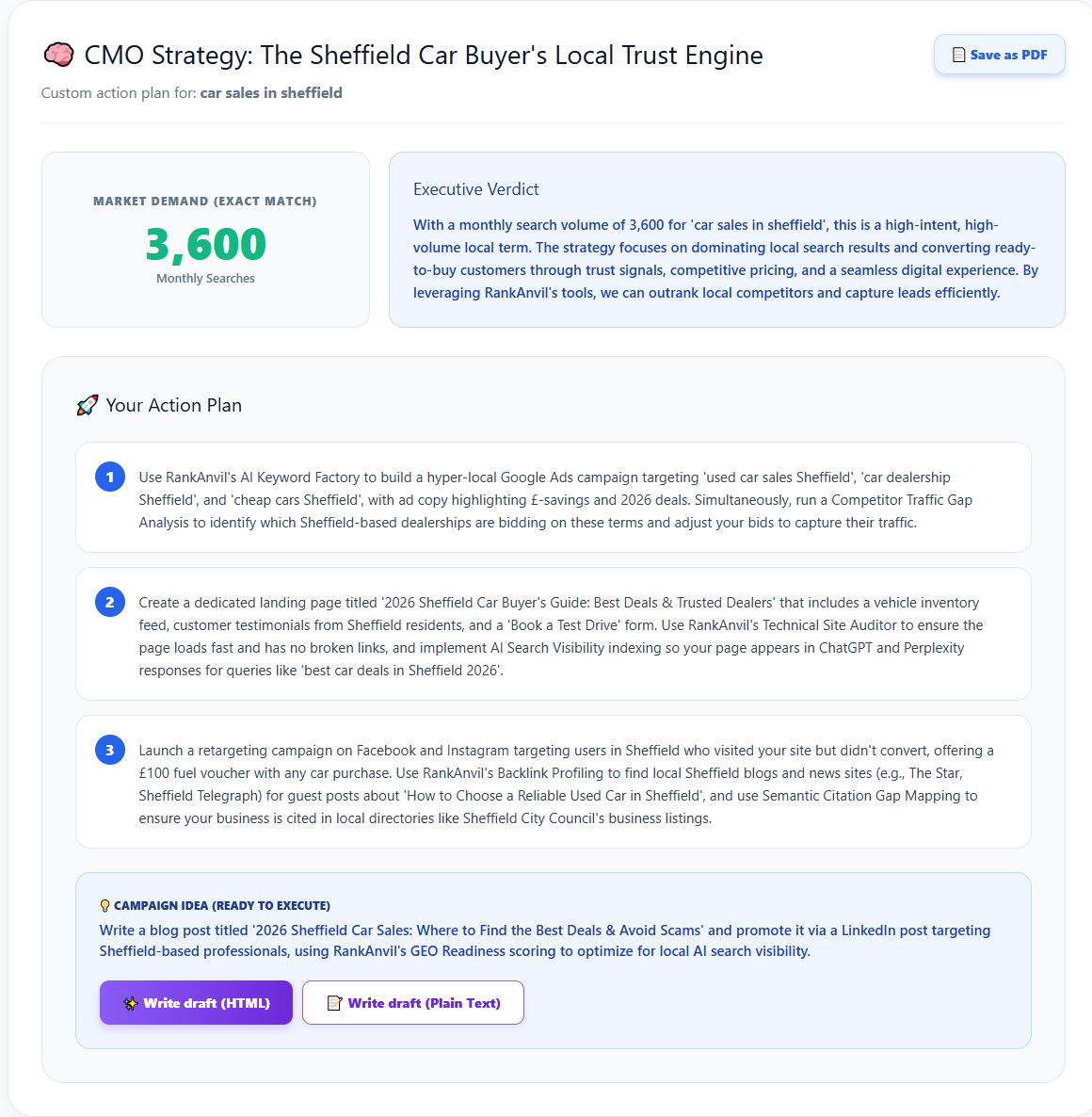 Marketing Advisor Action Plan