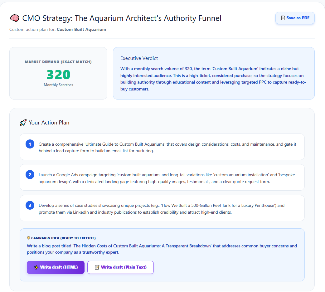 Marketing Advisor Results